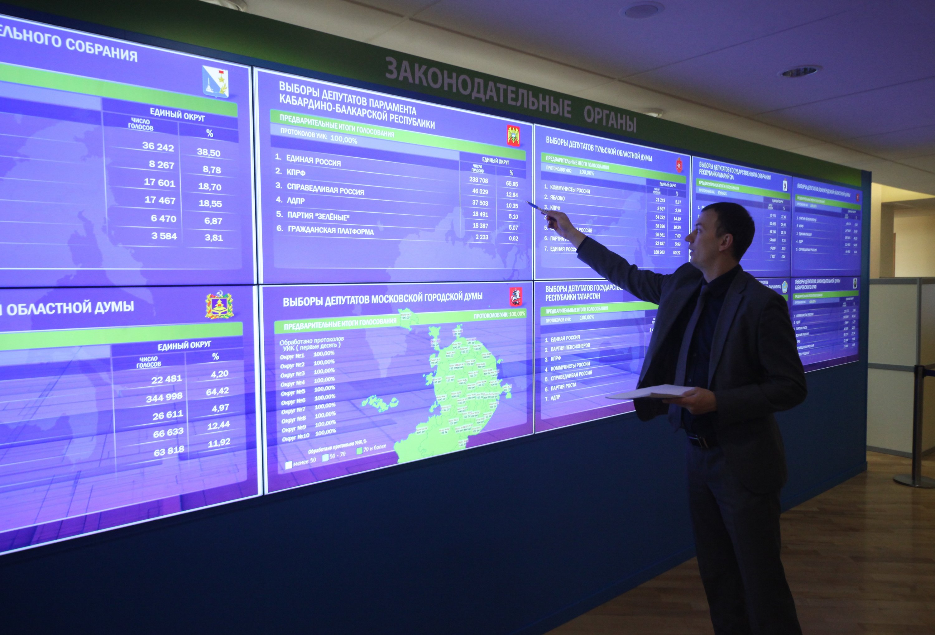 25 из 45 депутатских мандатов получили представители «Единой России»