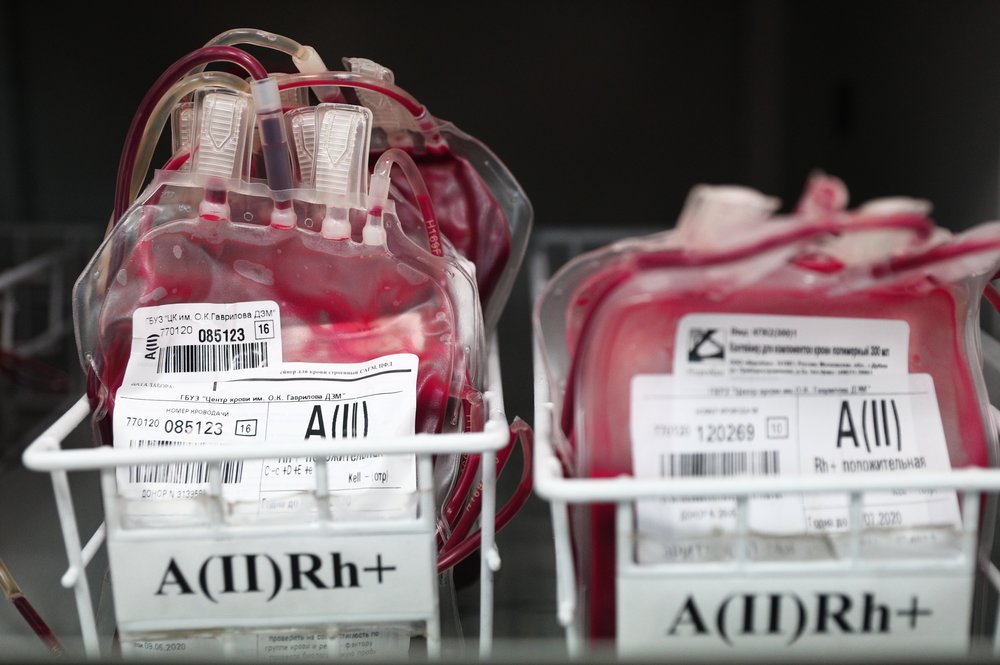 Что можно узнать о человеке по группе крови