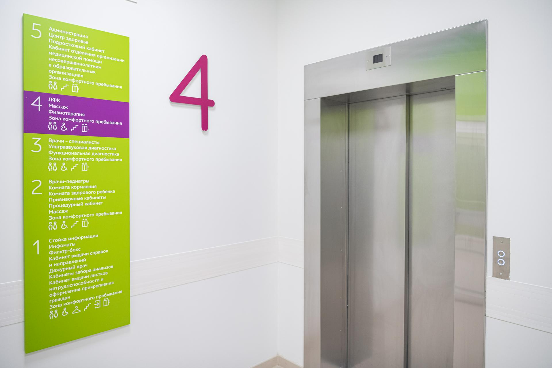 Встроенную систему дезинфекции лифтов разработали в Москве