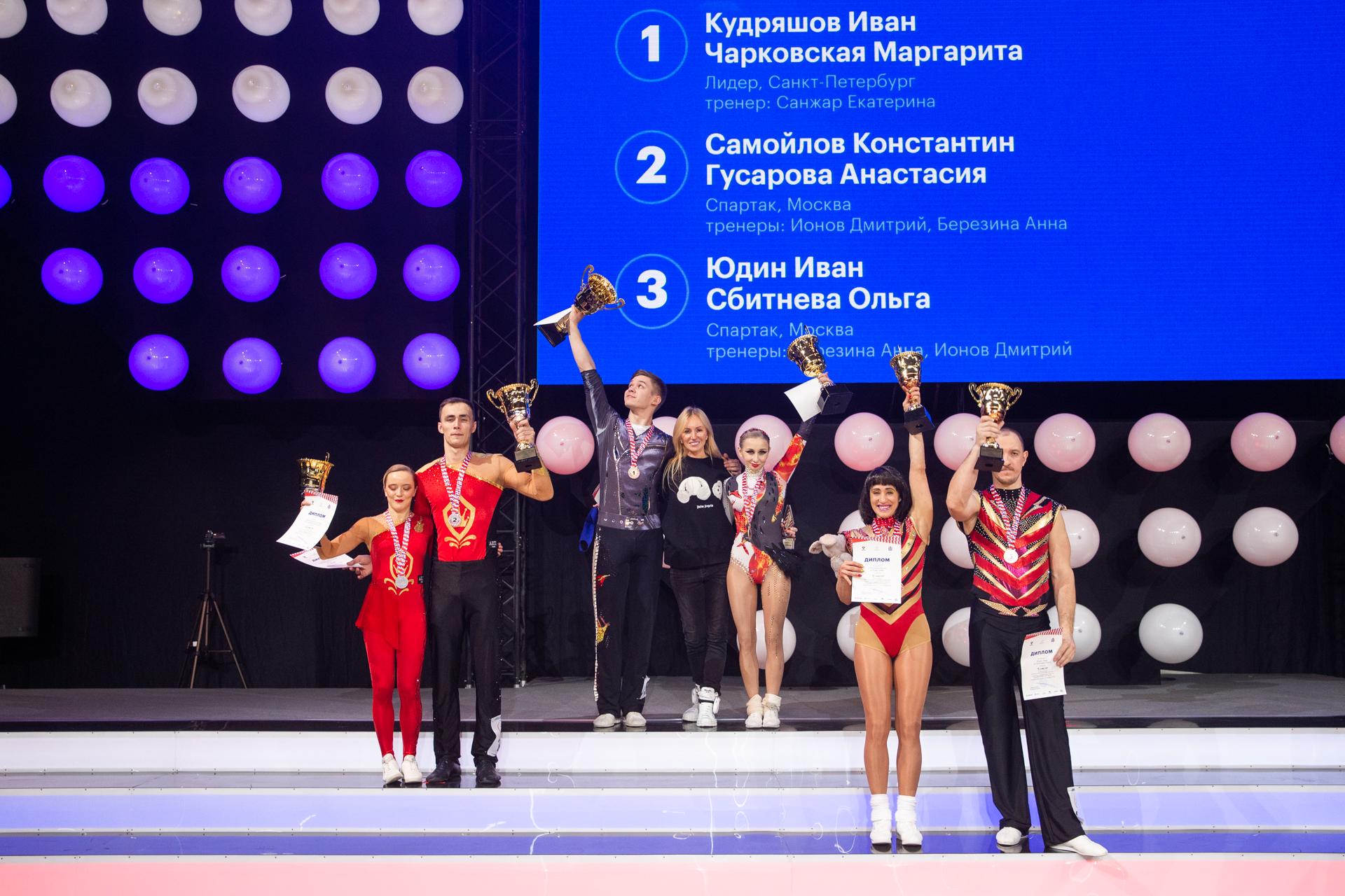 Победители Чемпионата и первенства России по акробатичскому рок-н-роллу 2020