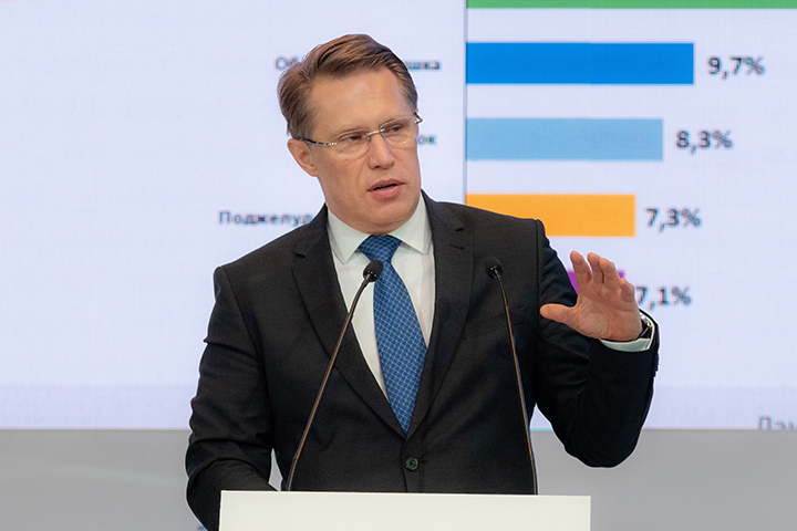 Мурашко: Более 80 субъектов России полностью восстановили диспансеризацию