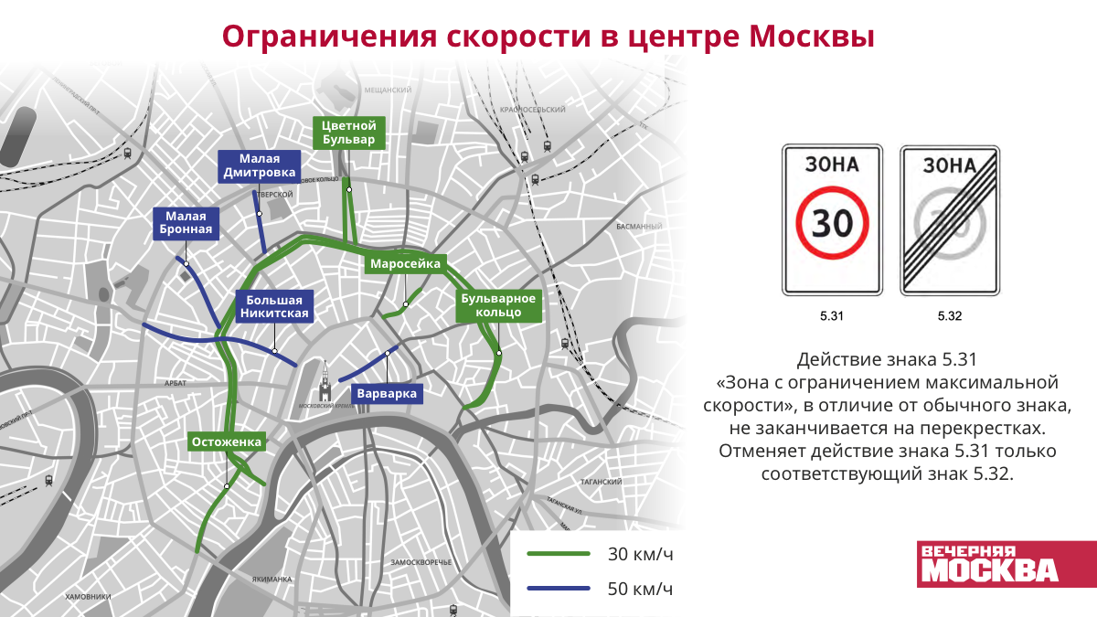 Действуют ограничения на карте. Ограничение скорости в Москве. Центр Москвы скорость. Ограничения по скорости Москва. Ограничения скорости на карте Москвы.