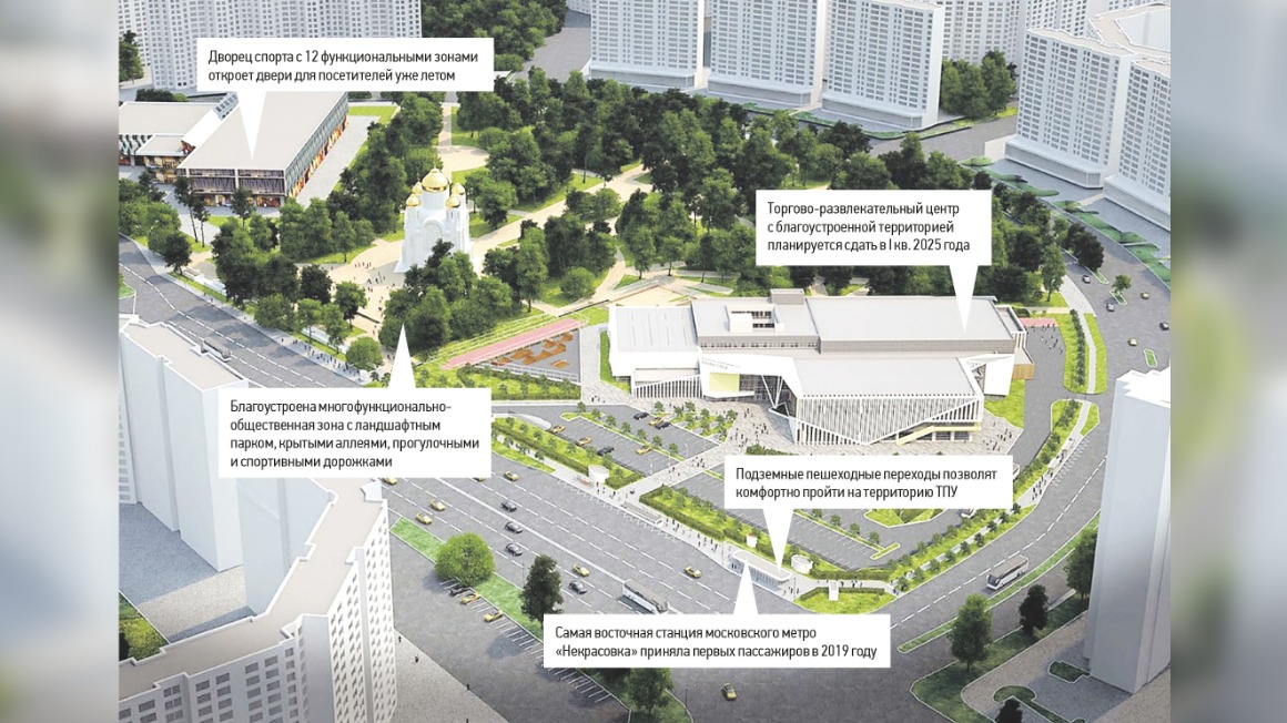 Общий план ТПУ «Некрасовка»