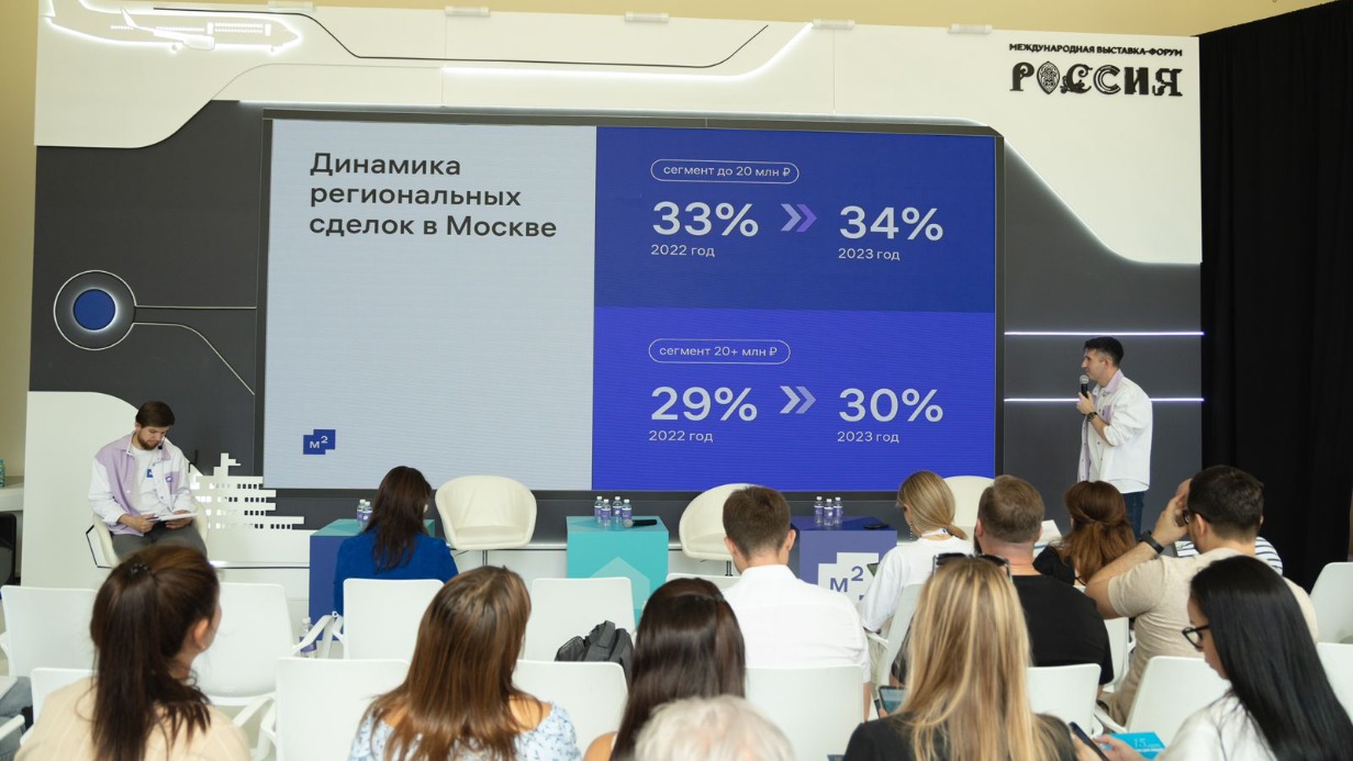 Экосистема недвижимости М2: миграционный поток в Москву снижается