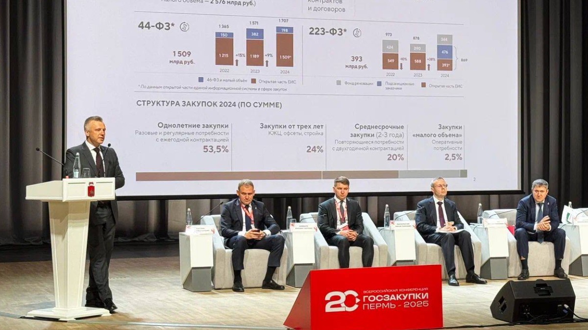 Кирилл Пуртов: Москва активно развивает межрегиональное сотрудничество в сфере закупок