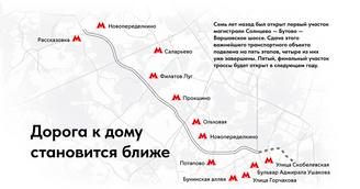 Дорога к дому становится ближе