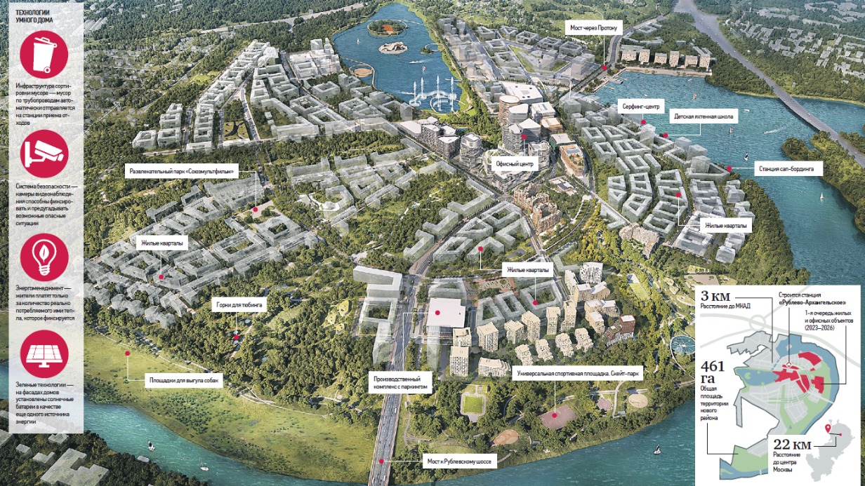 Умным станет каждый дом