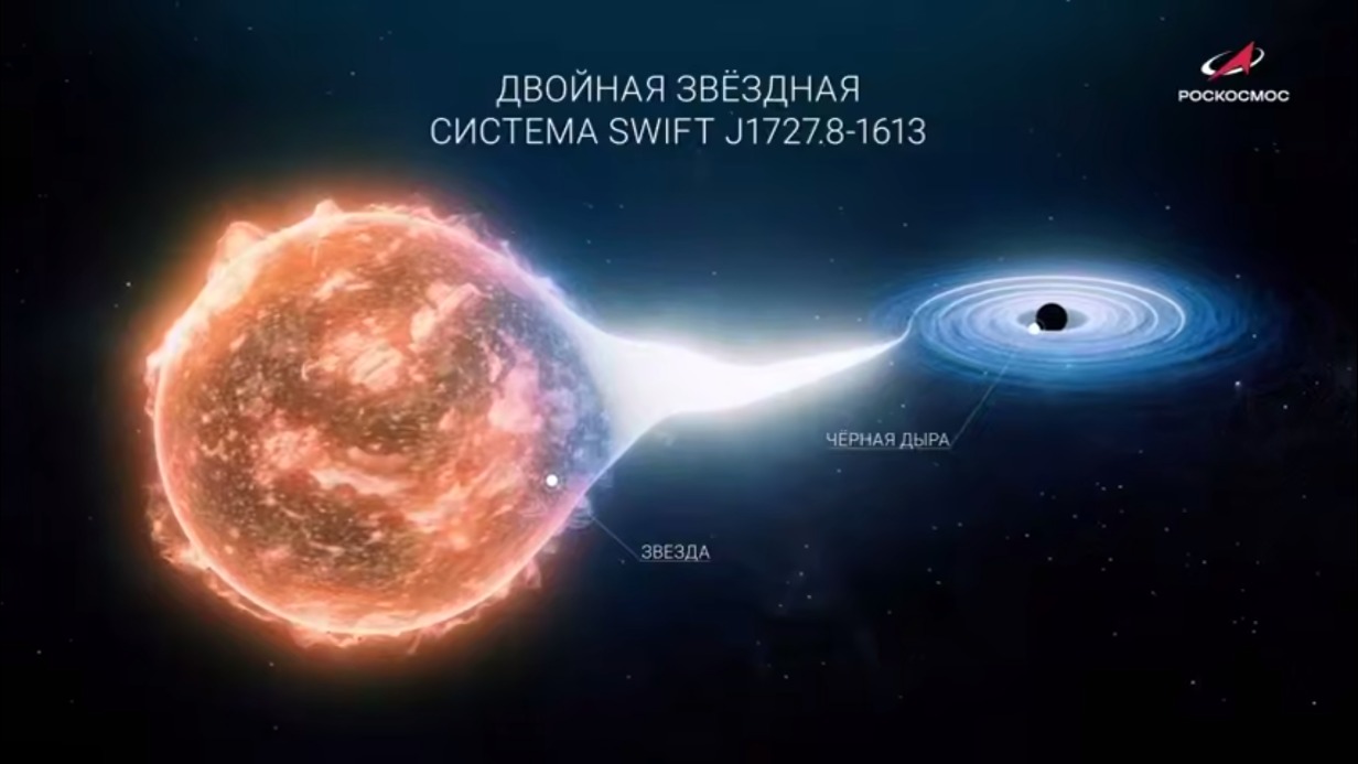 Роскосмос показал изображения редких небесных тел, недоступных для съемки