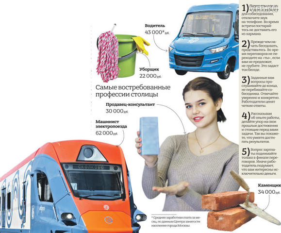 От сварщика до акушера: кем выгодно работать в столице