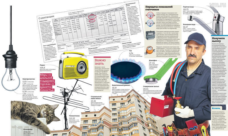 Новые платежки: сколько и за что теперь платят москвичи