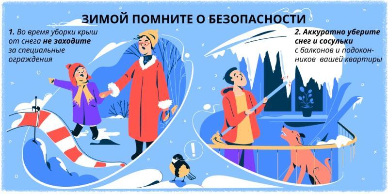 Петр Бирюков призвал жителей избегать зон проведения работ по очистке кровель от снега