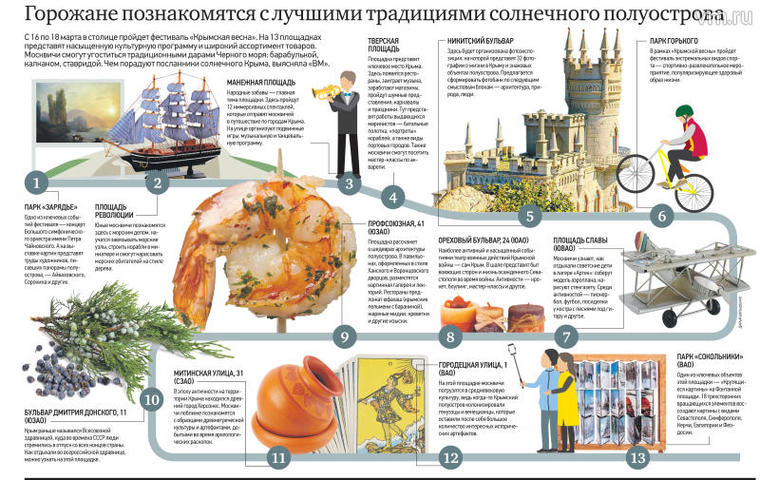 «Крымская весна»: Тверская площадь на время станет ялтинской набережной
