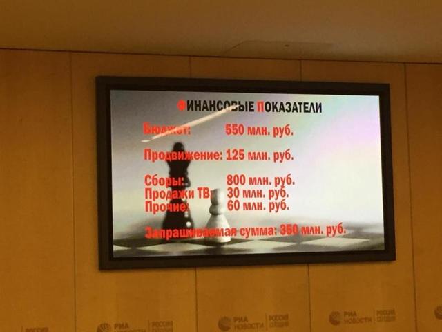 На продвижение фильма потратят 125 миллионов рублей