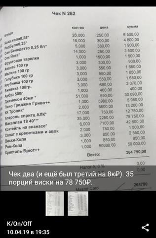 Стало известно, что и сколько пили Кокорин и Мамаев в день драки