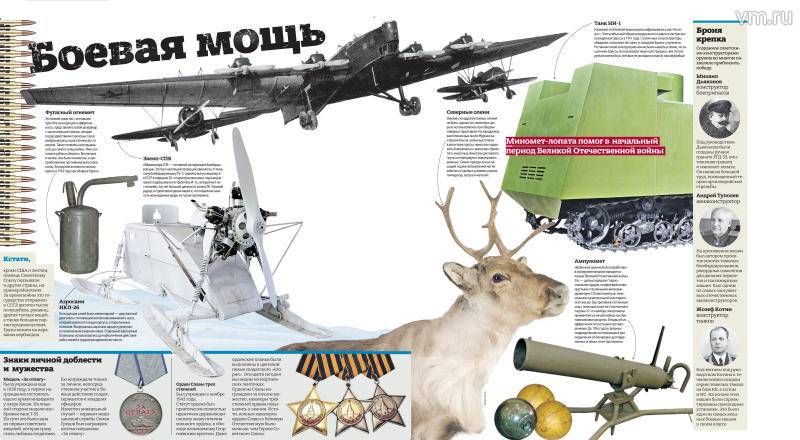 Боевая мощь: с помощью чего наши деды сражались на войне