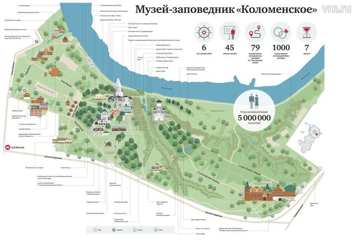 Коломенское схема