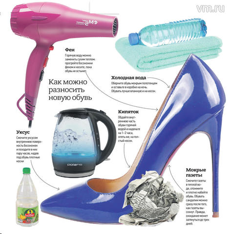 Как избежать мозолей на ногах