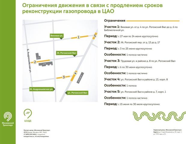 Ограничения движения автомобилей ввели в центре и на юго-востоке столицы