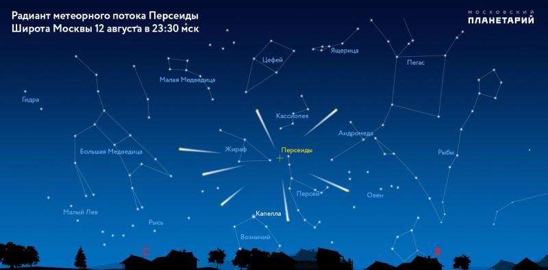 Звездопад Персеиды, возможно, и не исполнит все ваши желания, зато опеределенно запомнится своей красотой
