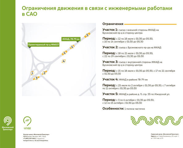 Движение на указанных участках ограничат частично на одной полосе