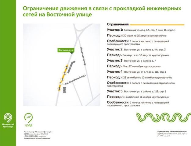 Первые ограничения вступили в силу 30 июля