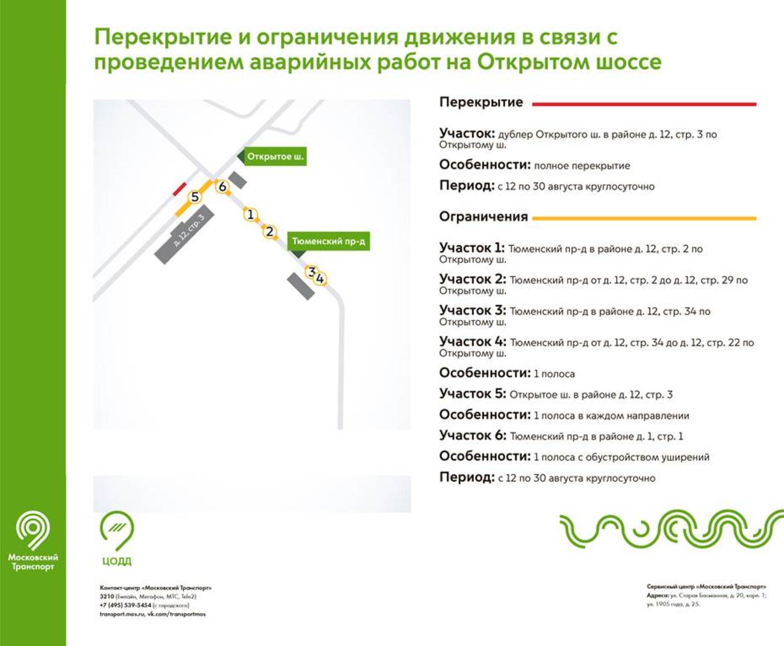 Движение транспорта ограничат на нескольких участках ВАО